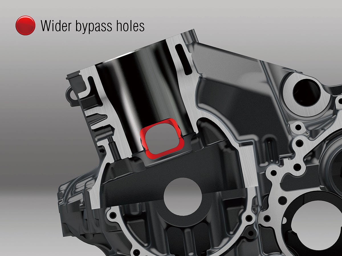 カワサキらしい最強エンジン。Ninja ZX-14Rのエンジンメカニズムとその