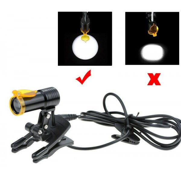 歯科衛生士ヘッドライト 5W LED クリップ式拡大鏡ライト(フィルター