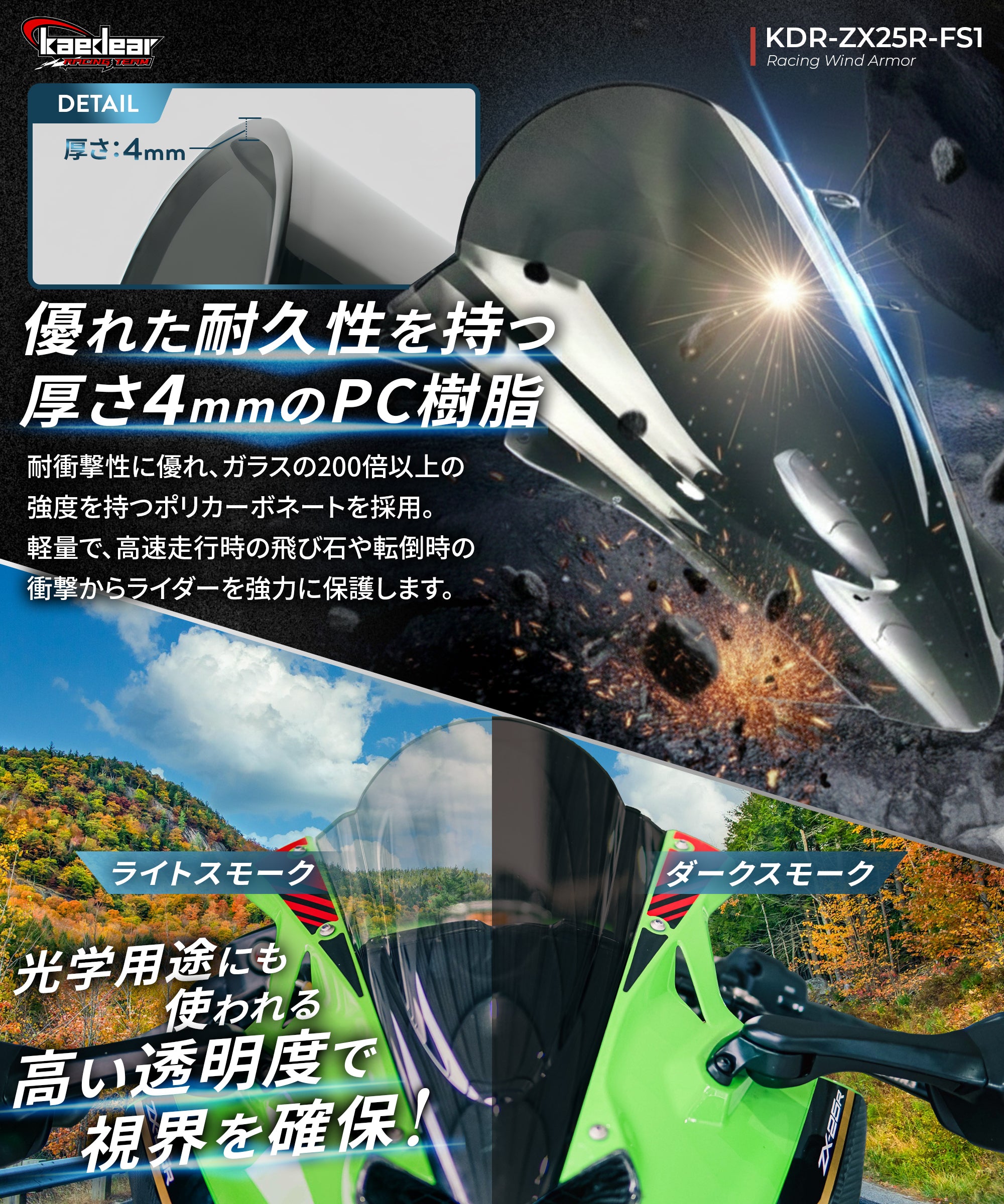 Kaedear レーシングウィンドアーマー Ninja ZX-25R・ZX-4R専用