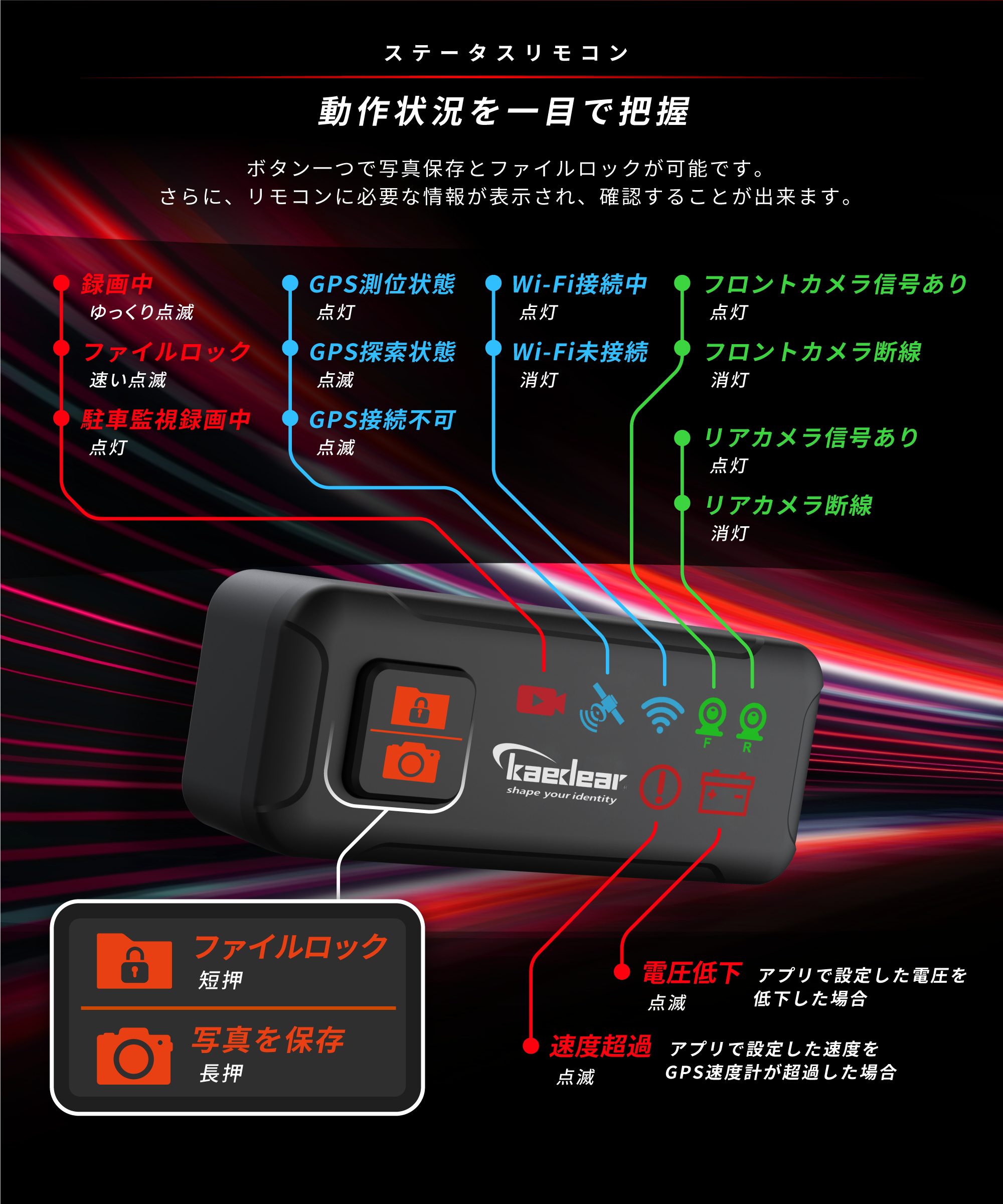 ライレコ - ライト】バイクの美しさを守るモニターレスドライブ