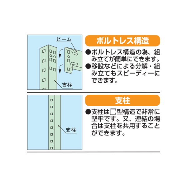 B-2166【送料無料】 | サカエ 中量棚B型・BW型通販 - Kagg.jp