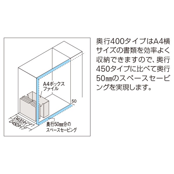 HFS-218HS-WE【送料無料】 | イトーキ THIN LINE CABINET 400通販