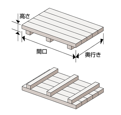 ライトボードすのこ（CWC）｜福祉用具なら【矢崎化工kaigo-web】