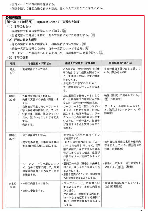 学習指導書：中学校特別支援学級用／特別支援学校中学部用:開隆堂出版