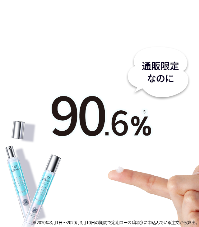 北の快適工房｜『リッドキララ』