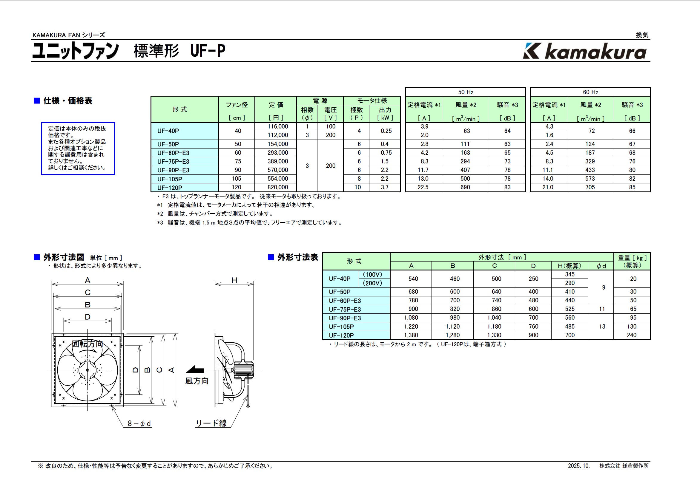 ユニットファン | 株式会社 鎌倉製作所