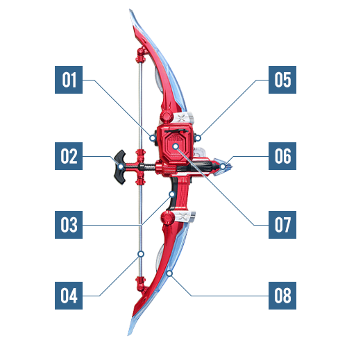 ソニックアロー | 仮面ライダー図鑑 | 東映