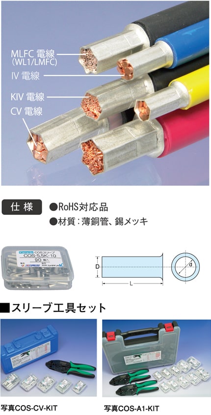 COSスリーブ工具ｾｯﾄ COS－A1－KIT IV・CV・KIV用セット