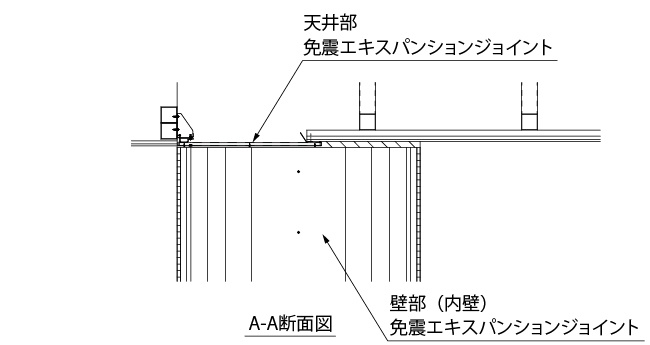 MX44E | EXジョイント免震構造建築用 | カネソウ株式会社 建設用金属