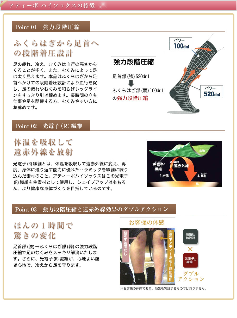 寒い時の必需品！LALAドレナージュスパッツ(*^_^*) : カオヤプラス