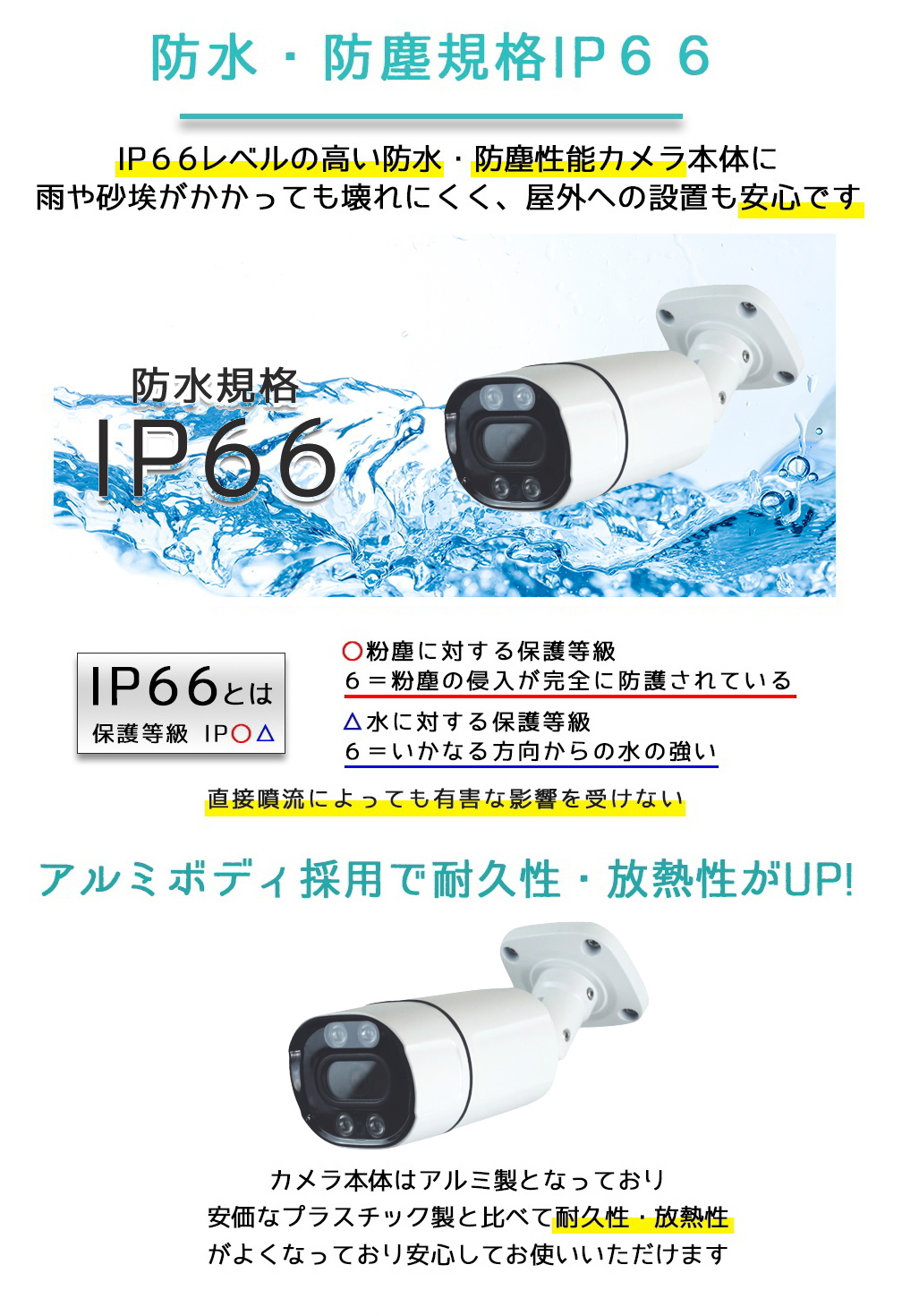 防犯カメラ PoE48V給電 屋外防雨バレット型監視カメラ 500万画素 PoE