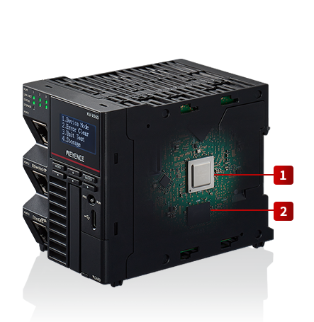 圧倒的な性能をあらゆる装置で | 256軸EtherCAT®モーションまでフル