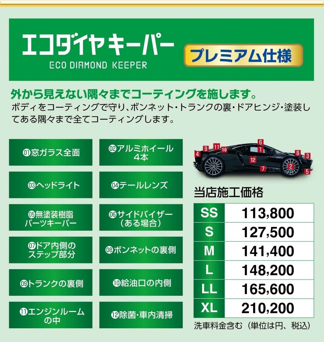 Dr.Drive五反田大崎SS | 「キレイを、長く!」のカーコーティング 