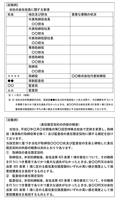 解説＞「会社法施行規則及び会社計算規則による株式会社の各種書類の