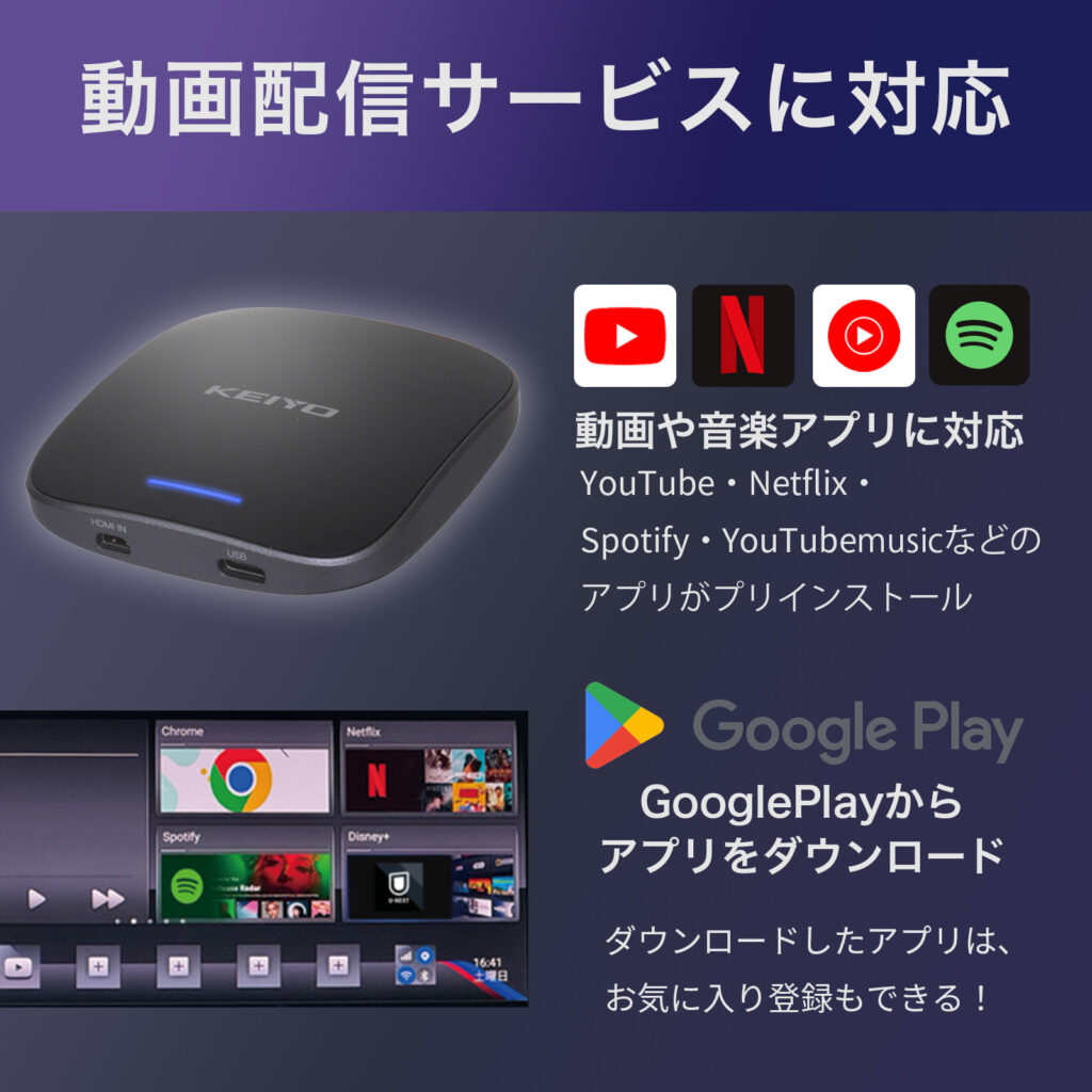 APP CAST for BMW+HDMI IN | 株式会社慶洋エンジニアリング【公式】