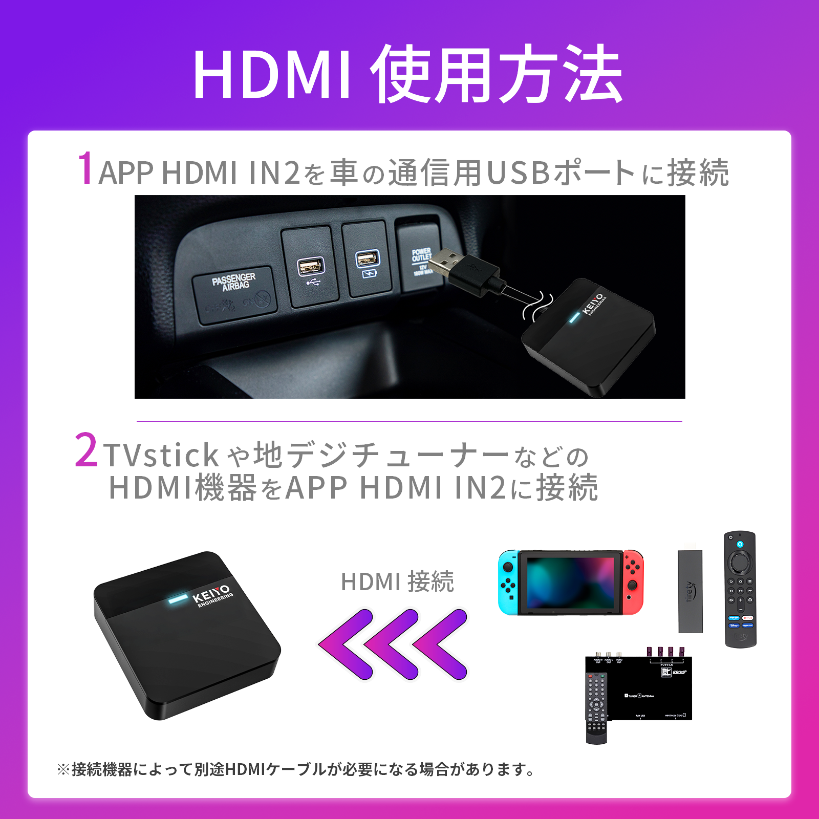 APP HDMI IN 2 | 株式会社慶洋エンジニアリング【公式】