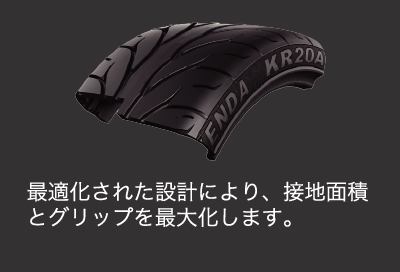 KR20A(X) Vezda UHP Max+｜商品詳細｜街乗り、オフロードから本格