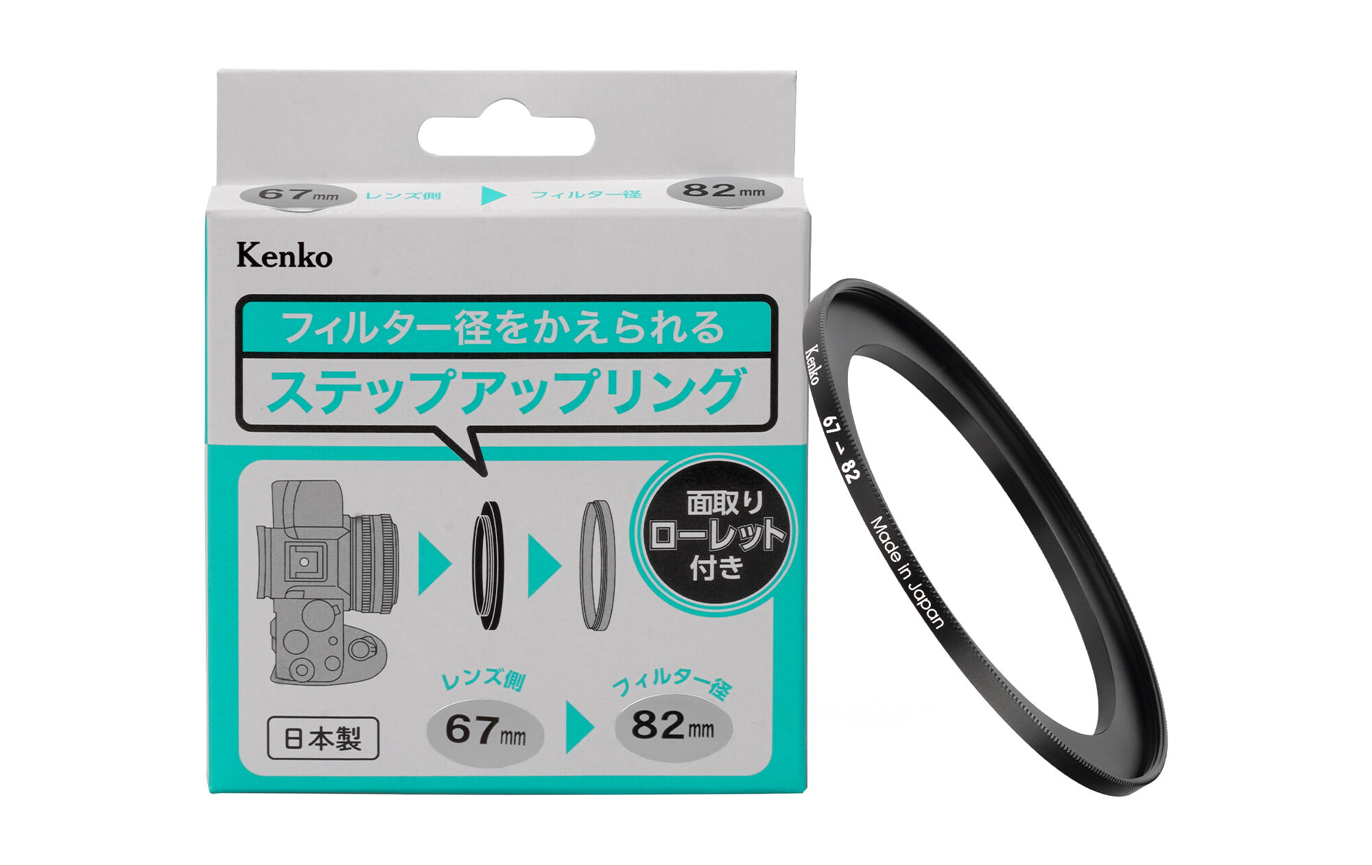 NEW ステップアップリングR | ケンコー・トキナー