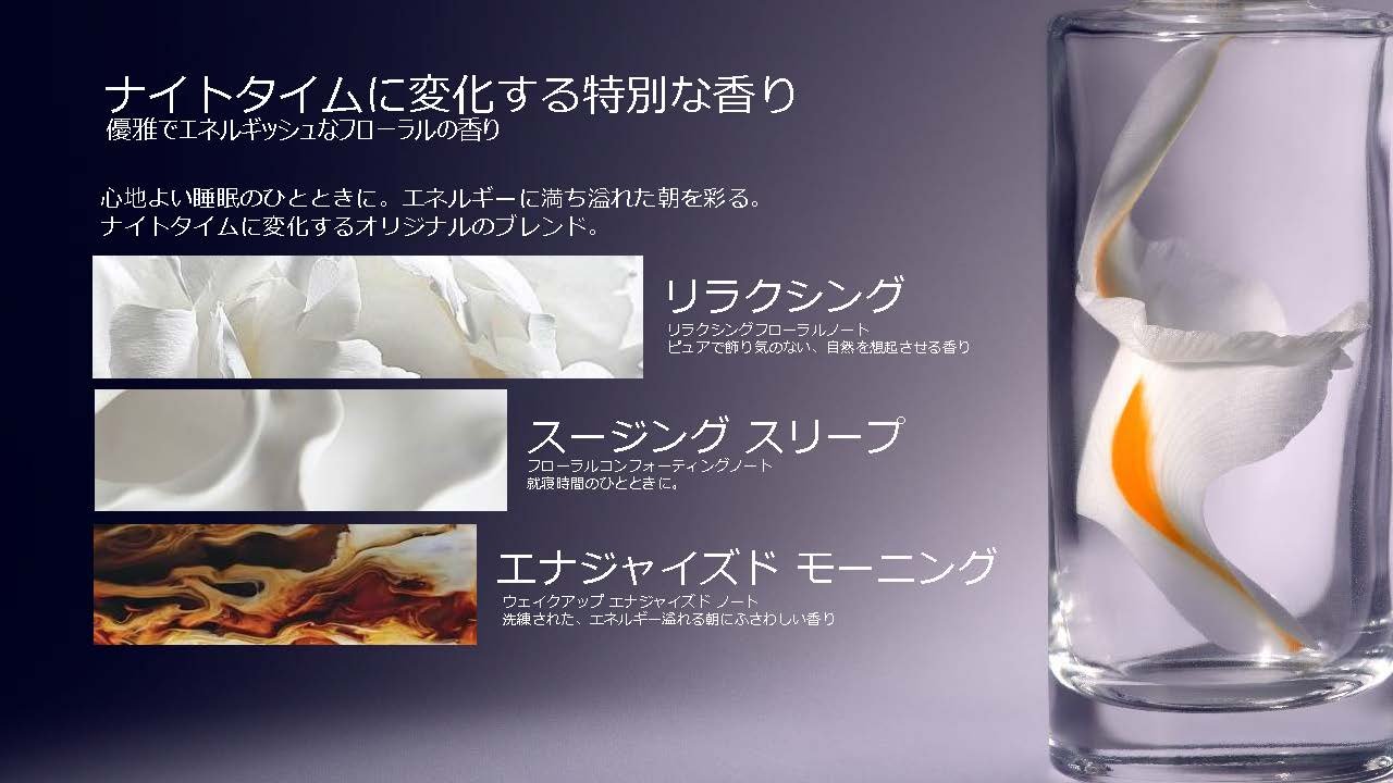 製品情報 - マジック ナイト セラム | ケラスターゼ公式サイト