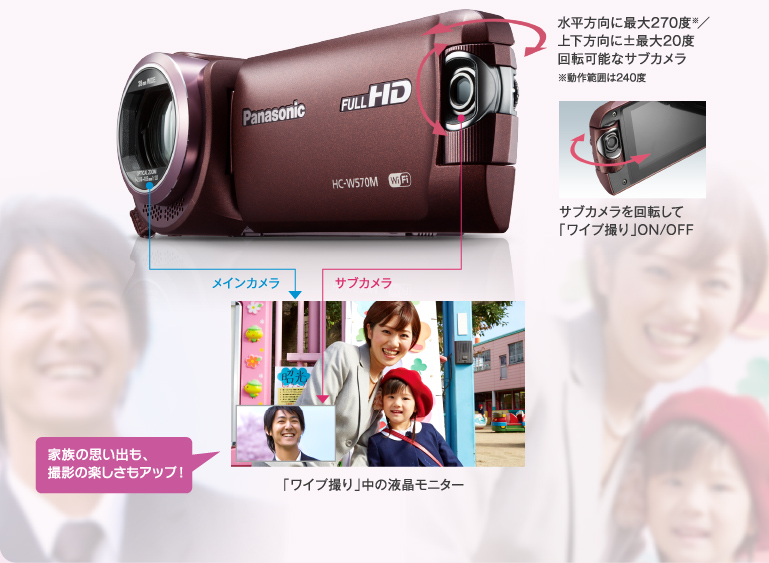 Panasonic[パナソニック] HC-W570M｜イチオシ!デジタルカメラ｜カメラ