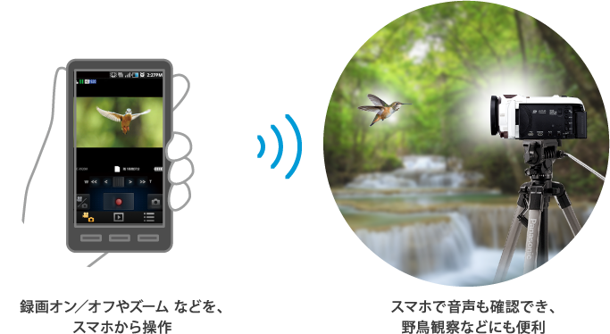 Panasonic[パナソニック] デジタル4Kビデオカメラ HC-VX985M-W