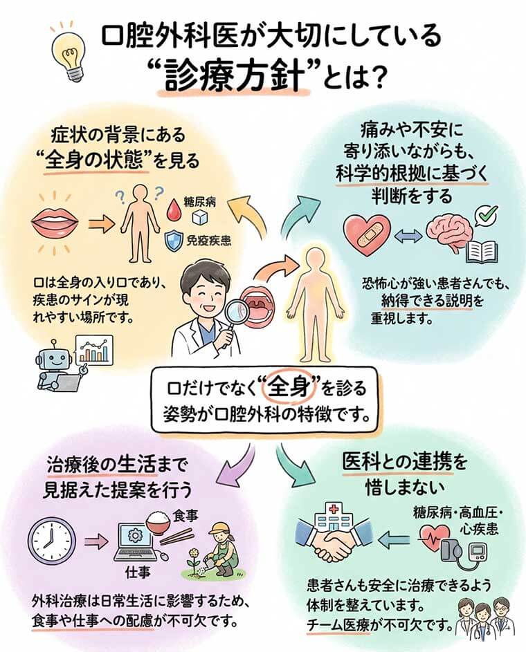 口腔外科とはどんな診療科？扱う症状と治療内容をやさしく解説｜大阪