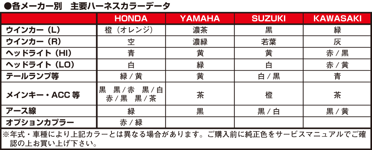 商品詳細 | KITACO