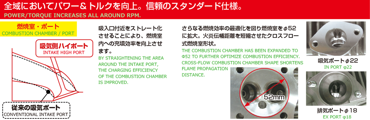 商品詳細 | KITACO