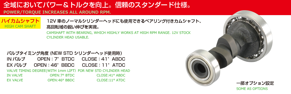 商品詳細 | KITACO