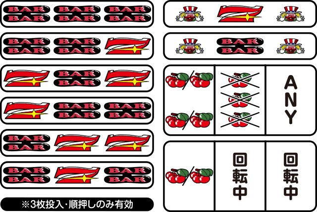 ジャグラーガールズSS｜パチスロ製品情報｜株式会社北電子