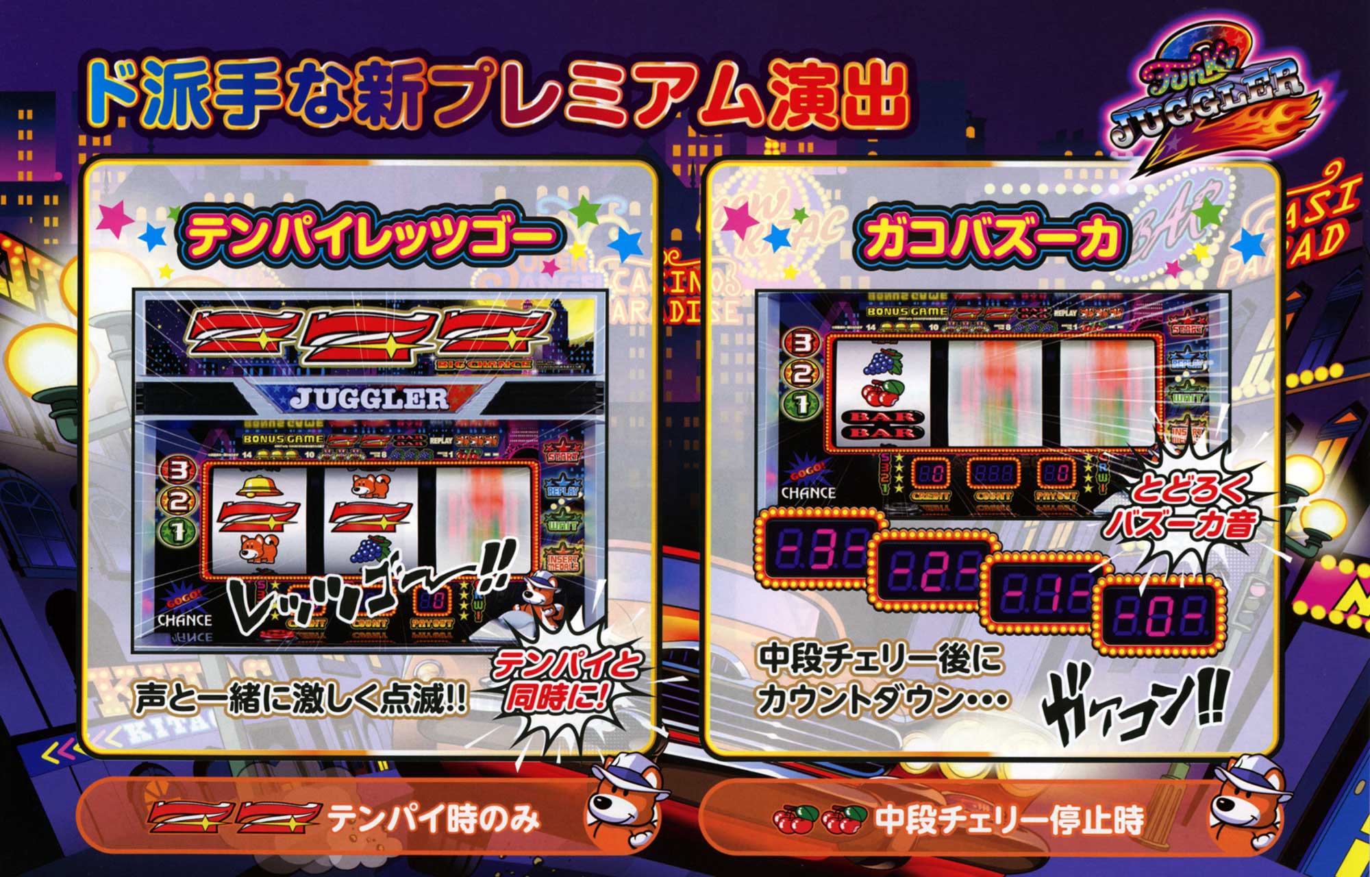 ファンキージャグラー2／北電子スロットの情報サイト／キタック西日本販売