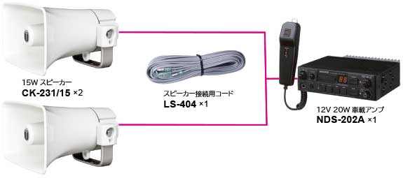 ユニペックス NDS-202A 車載アンプ 20W SDレコーダー・マイク付き 12V