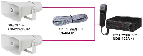 ユニペックス NDS-402A 車載アンプ 40W SDレコーダー・マイク付き 12V