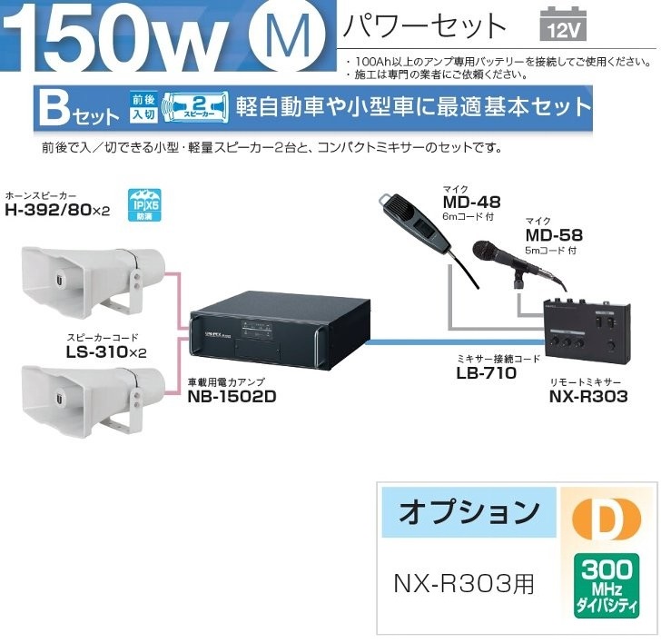 ユニペックス NB-1502D 車載用 電力アンプ 150W 12V用 株式会社きとみ電器