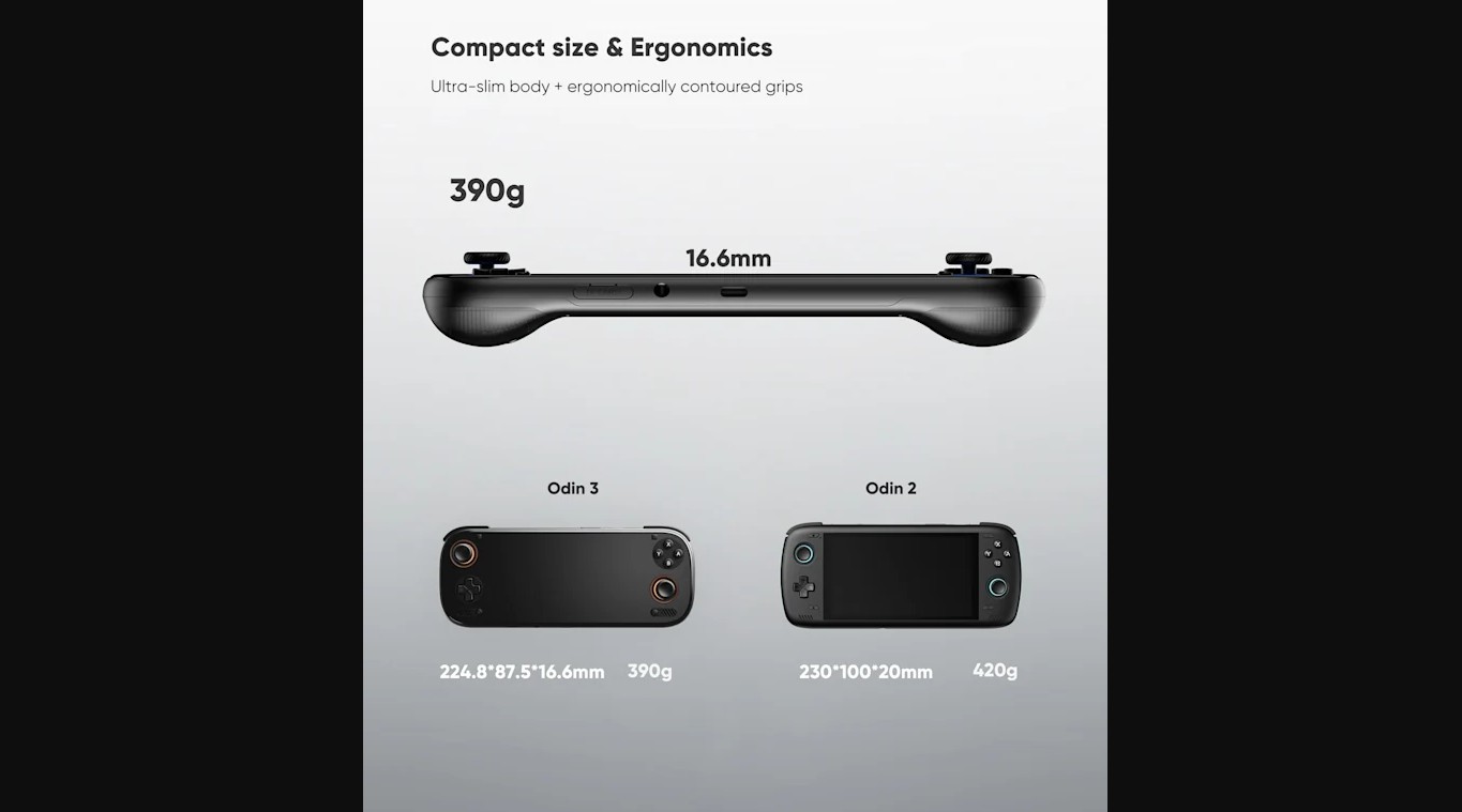 Buy AYN Odin 3 Pro 12GB/256GB Handheld Gaming Console ▷ Best