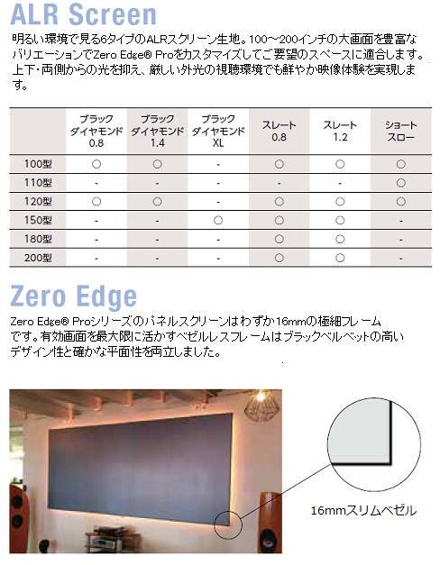 SCREEN INNOVATIONS｜株式会社キクチ科学研究所 公式WEB