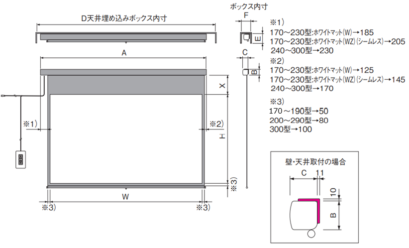 TGE｜株式会社キクチ科学研究所 公式WEB