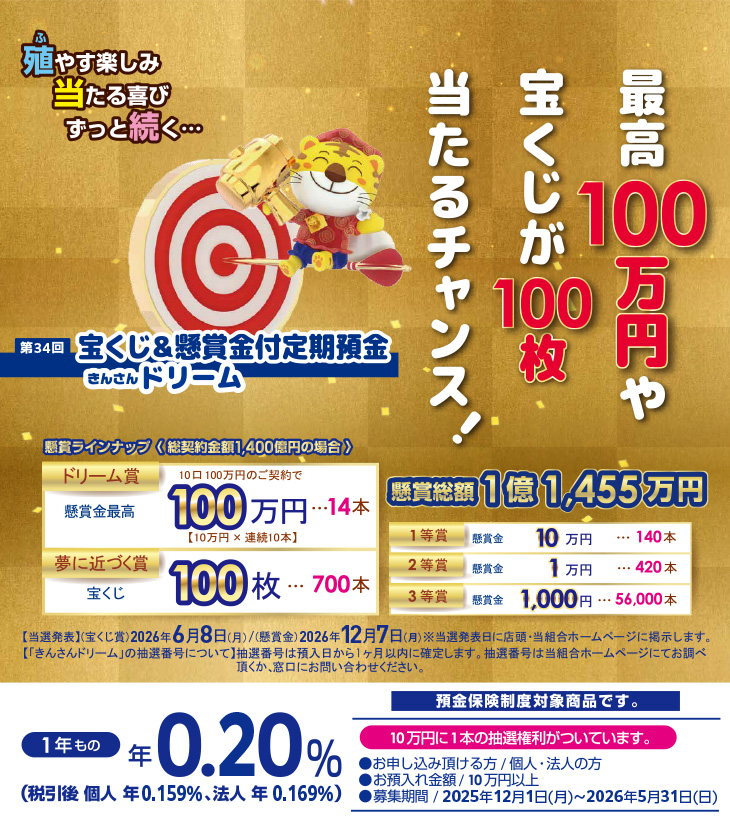第34回宝くじ＆懸賞金付定期預金 「きんさんドリーム」｜個人のお客