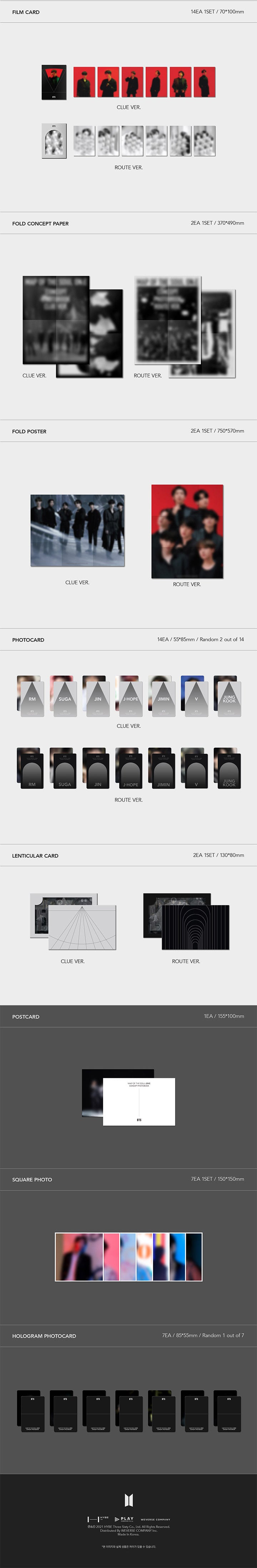 BTS - [MAP OF THE SOUL ON:E] (Concept Photobook Special SET