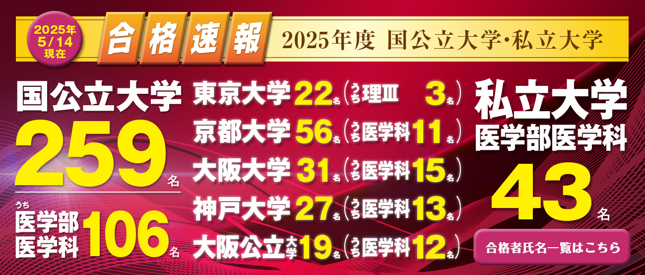 高等進学塾 東京医進館 医学部専門塾 大阪