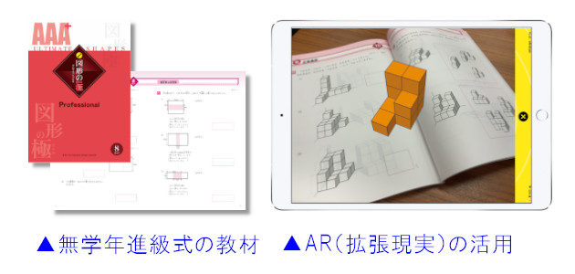KIWAMI AAA⁺ 図形の極 : 熊本の学習塾 大学 高校 中学受験対策 県模試
