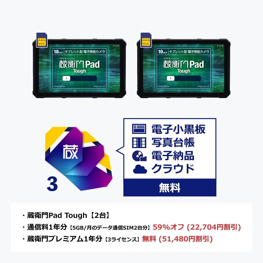 蔵衛門Pad Tough 完全セット【2台＋プレミアム3L】のご購入ページ