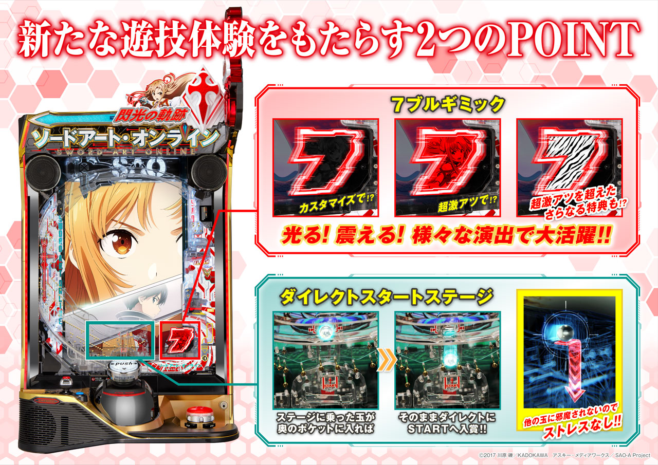 e ソードアート・オンライン 閃光の軌跡