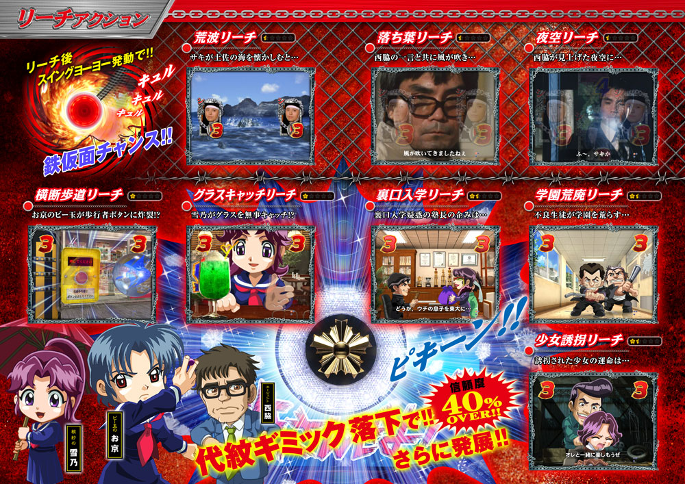 びっくりぱちんこ スケバン刑事 | KYORAKU