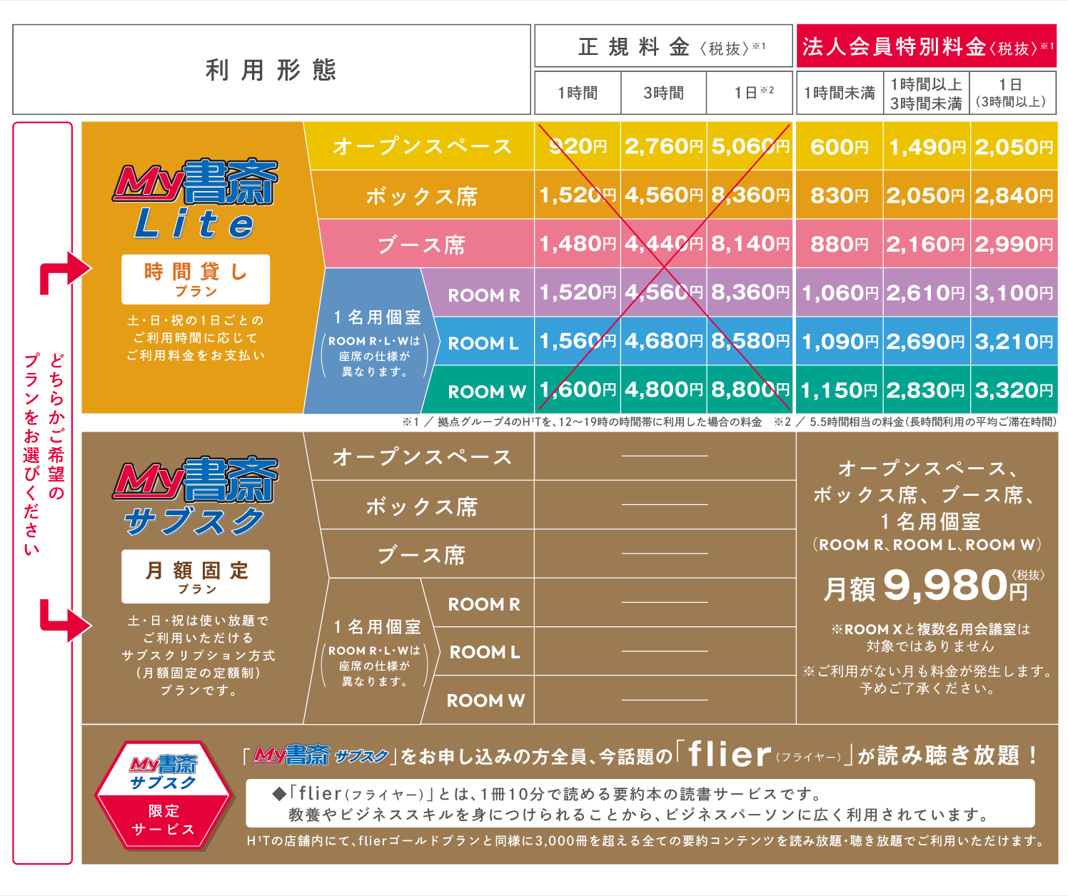 My書斎プラン】野村不動産のサテライト型シェアオフィス H¹T｜野村