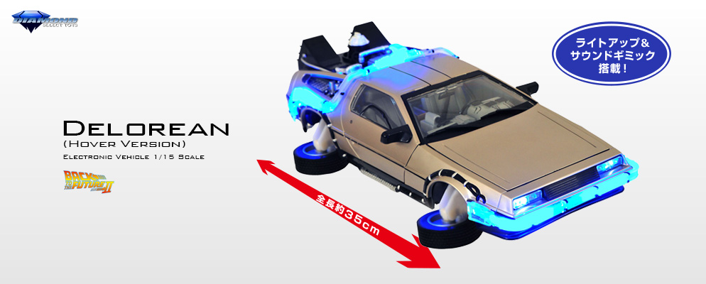 バック・トゥ・ザ・フューチャー PART2』【エレクトロニック