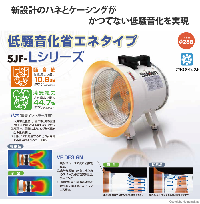 スイデン 送排風機 ジェットスイファン 300Lシリーズ 100V: 他:SJF