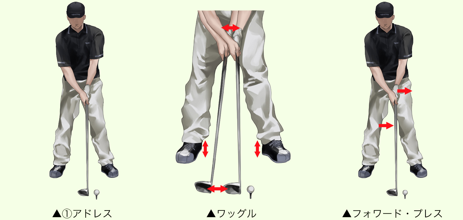 スイング ① ～スイングの基礎～／ホームメイト
