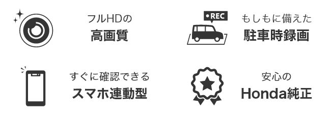 ドライブレコーダー｜Honda Access｜Honda公式サイト