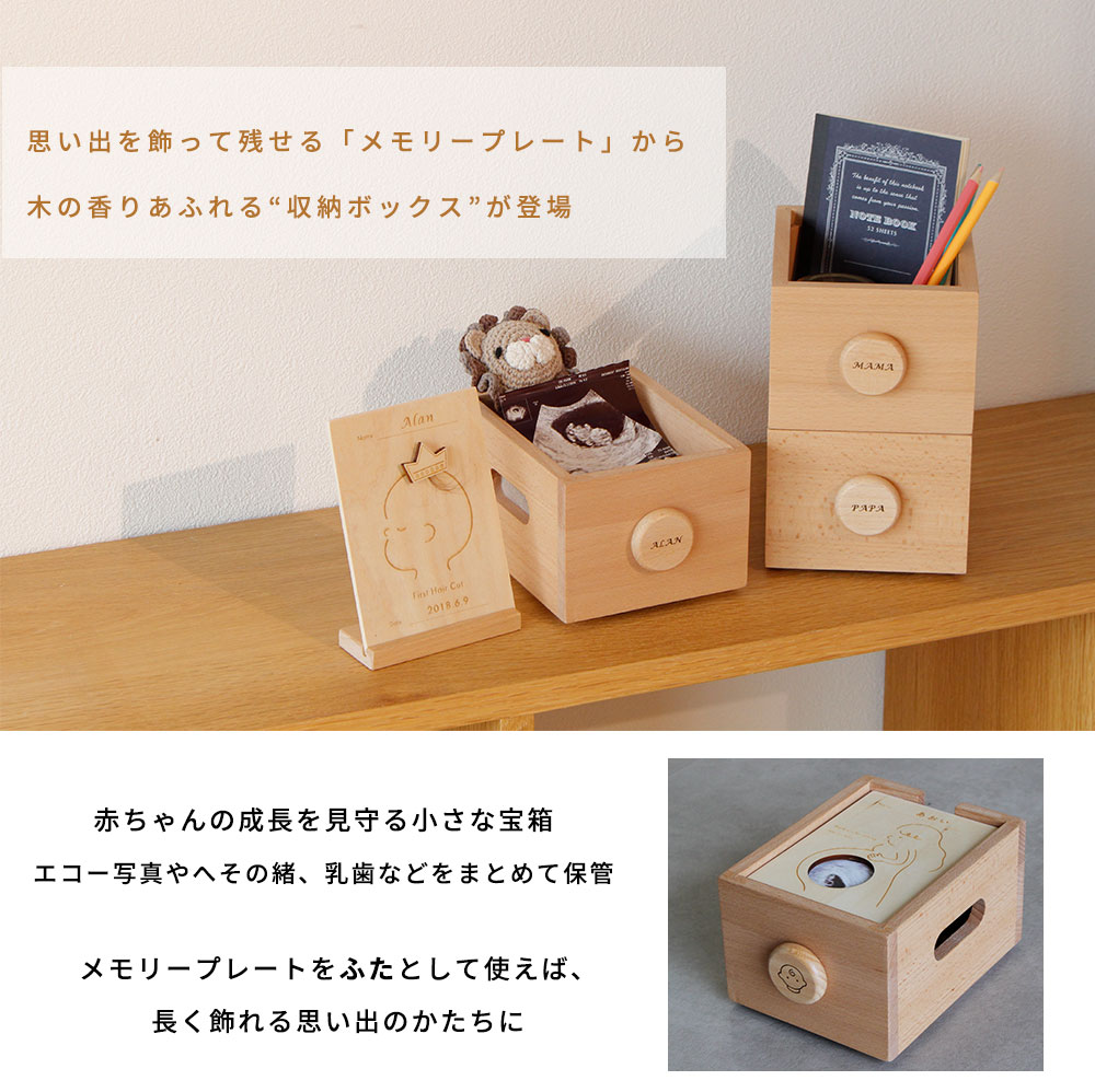 HOPPL TOWN / ＼Memory BOX 新登場／Memory Plate Echo Art（エコー写真）